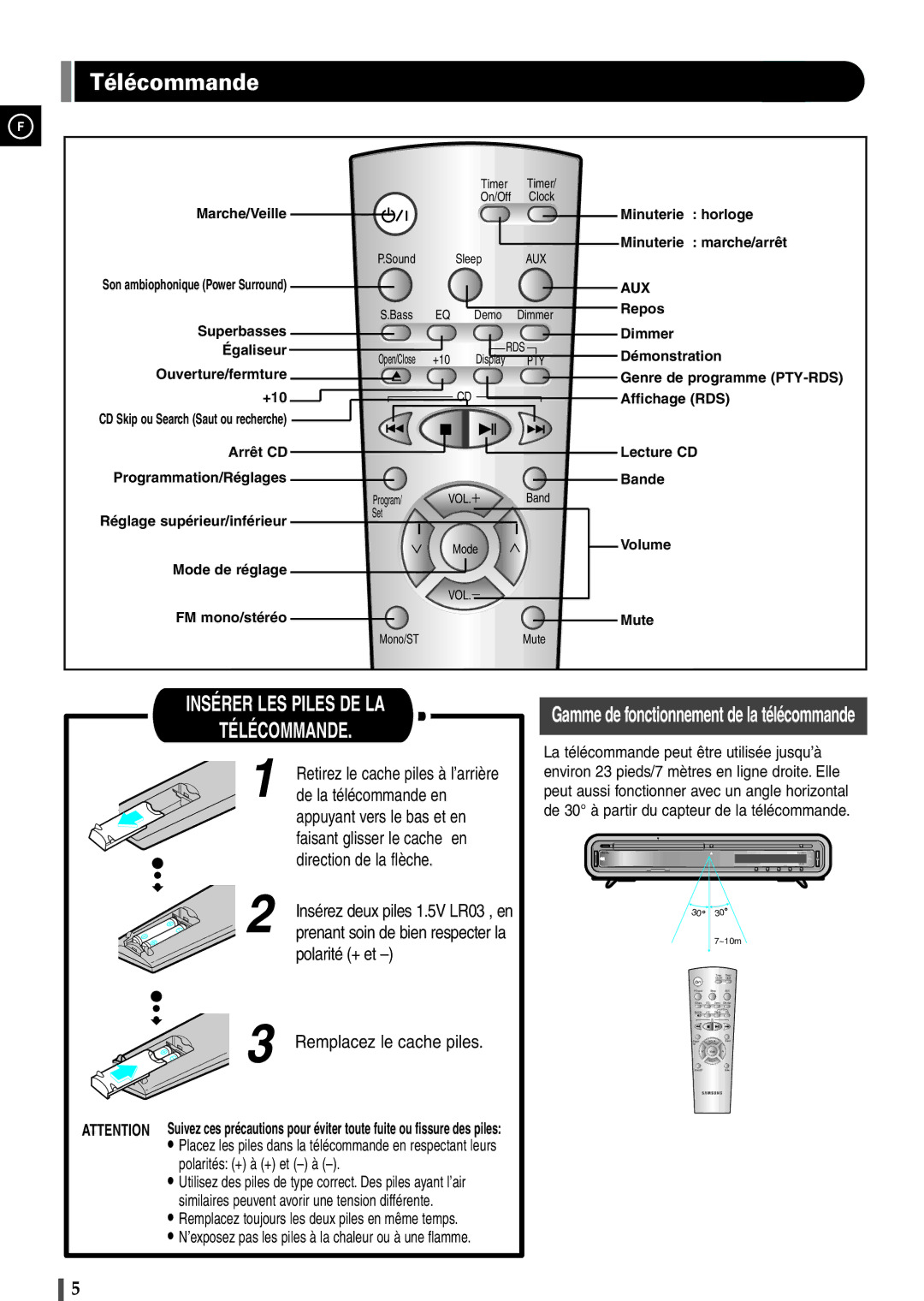 Samsung EV1SRH/ELS manual TéIécommande, Aux 