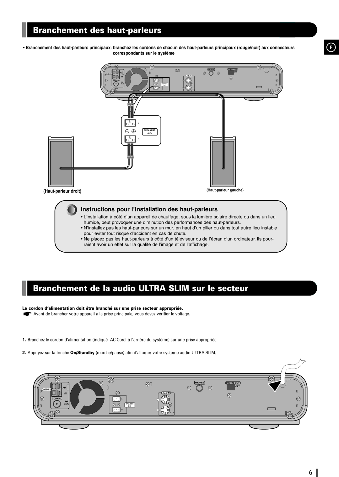 Samsung EV1SRH/ELS Branchement des haut-parleurs, Branchement de la audio Ultra Slim sur le secteur, Haut-parleur droit 