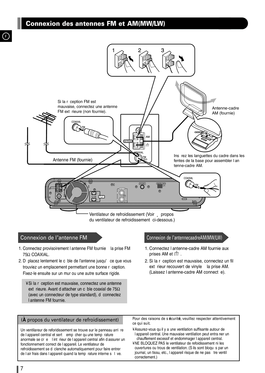 Samsung EV1SRH/ELS manual Connexion des antennes FM et AMMW/LW, Antenne FM fournie 