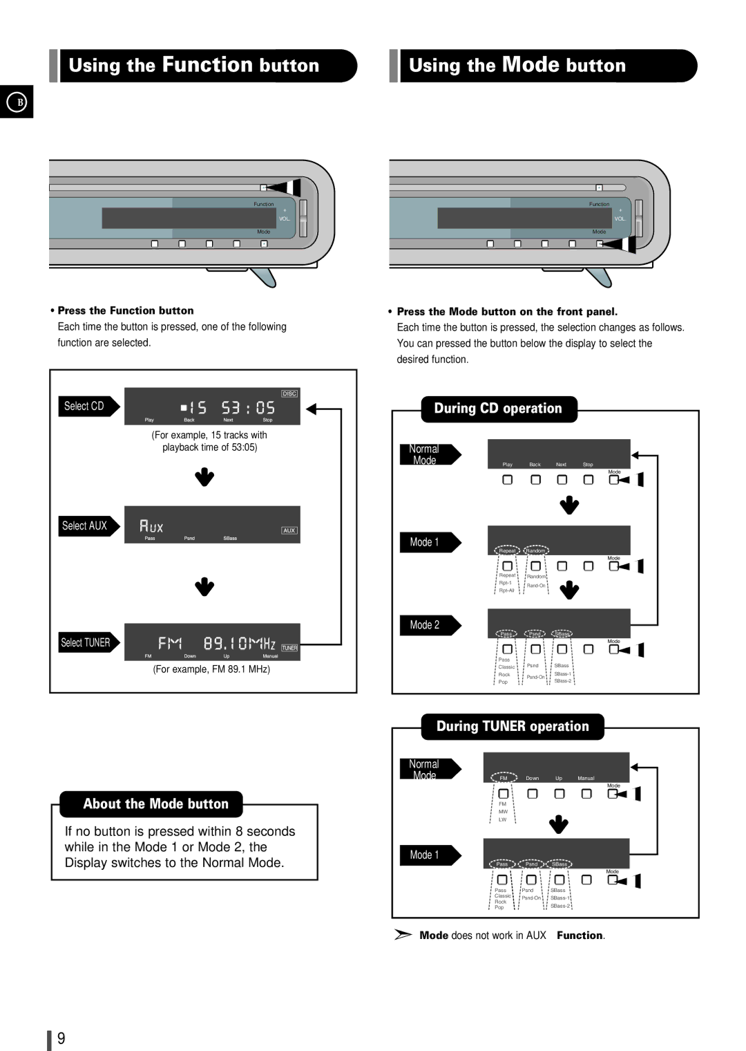 Samsung EV1SRH/ELS manual Using the Function button, Using the Mode button 