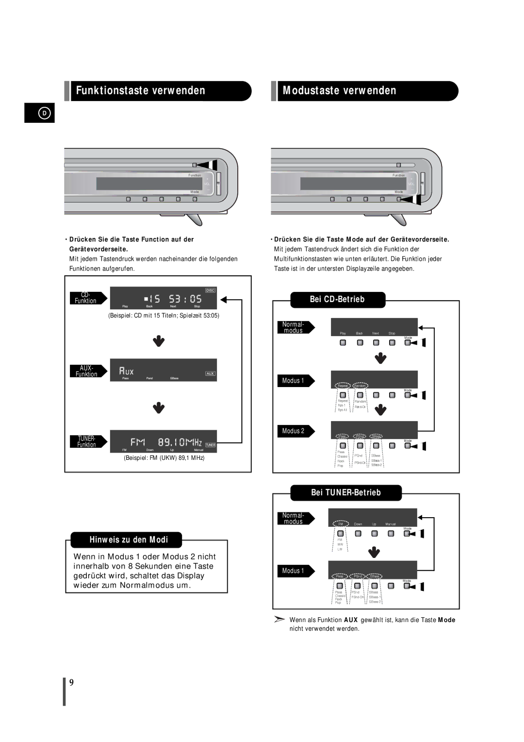 Samsung EV1SRH/ELS Funktionstaste verwenden Modustaste verwenden, Drücken Sie die Taste Function auf der Gerätevorderseite 