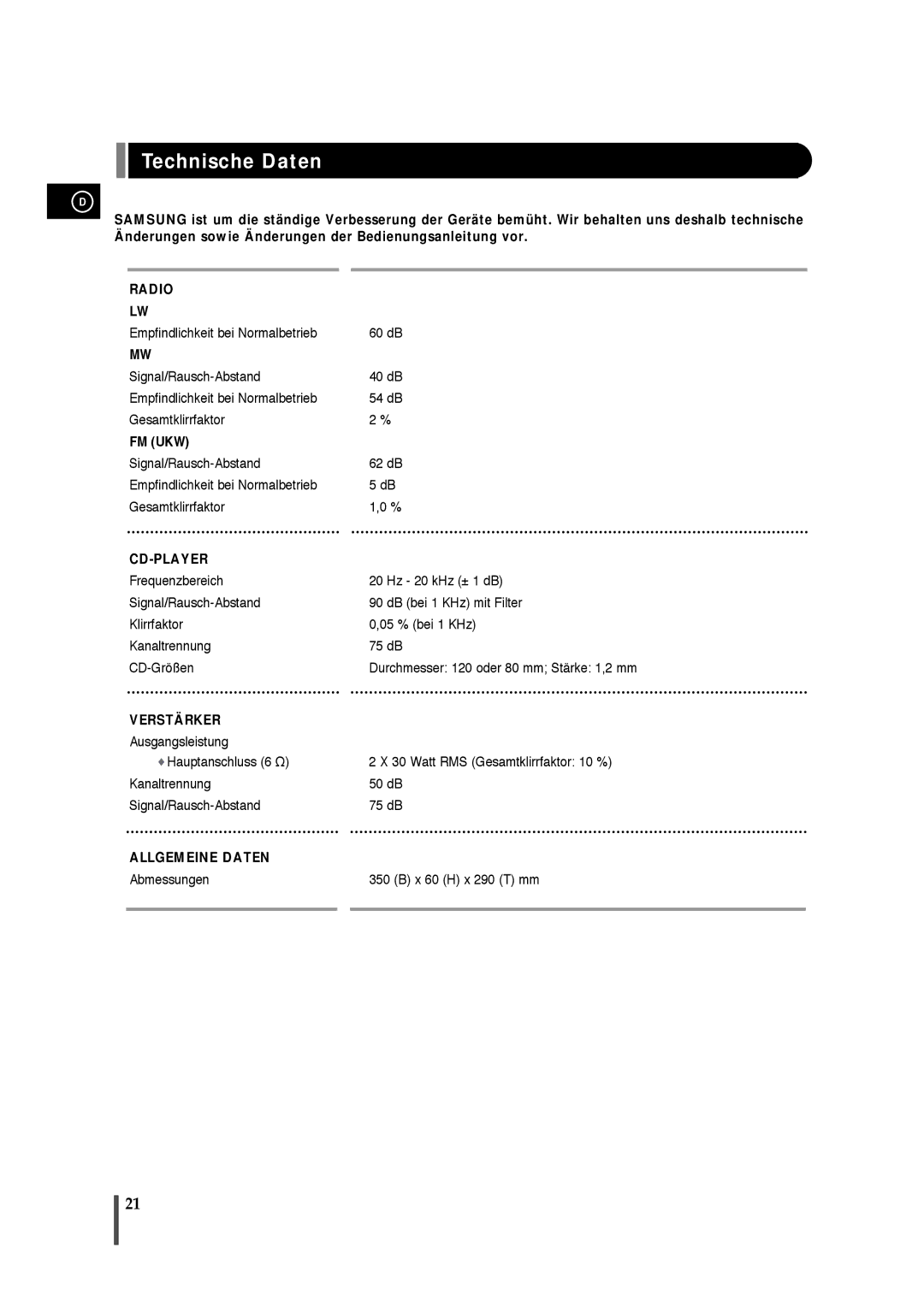 Samsung EV1SRH/ELS manual Technische Daten, Radio 