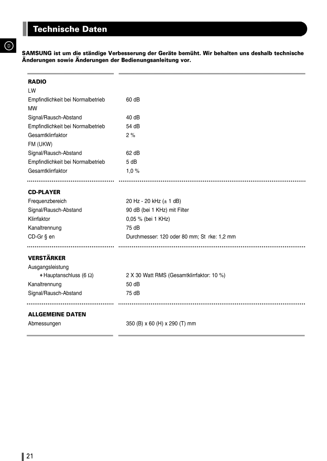 Samsung EV1SRH/ELS manual Technische Daten, Radio 