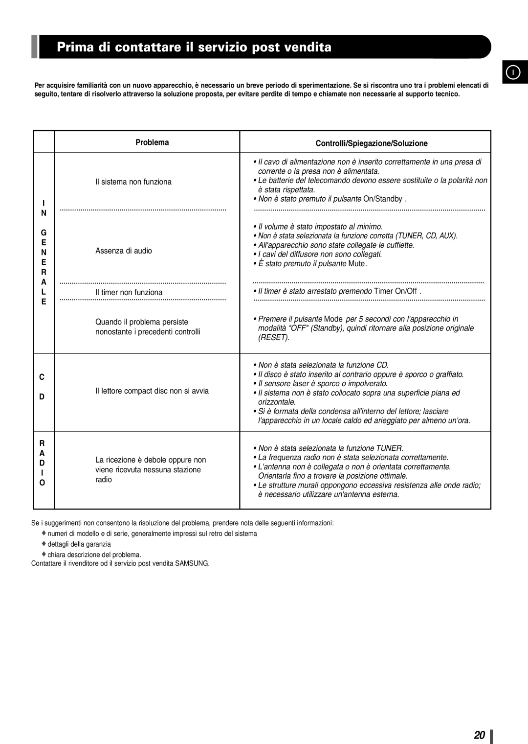 Samsung EV1SRH/ELS manual Prima di contattare il servizio post vendita, Problema Controlli/Spiegazione/Soluzione 