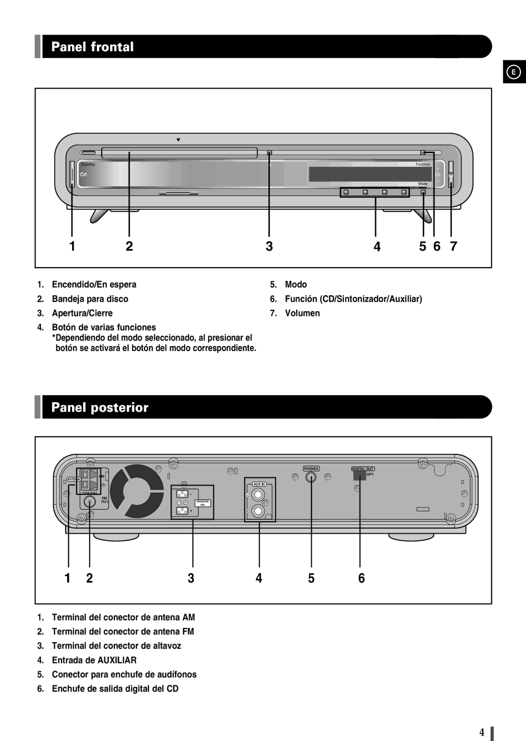 Samsung EV1SRH/ELS manual Panel frontal, Panel posterior 