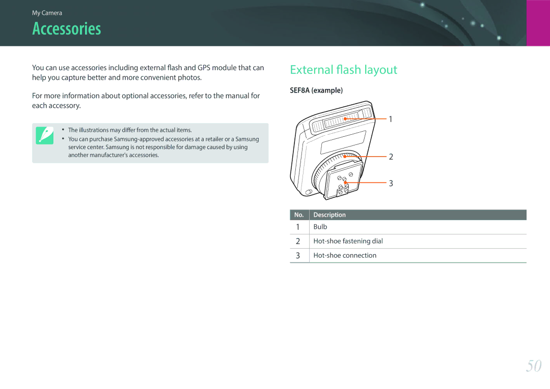 Samsung EVNX200ZBSBUS user manual Accessories, External flash layout, Bulb Hot-shoe fastening dial Hot-shoe connection 