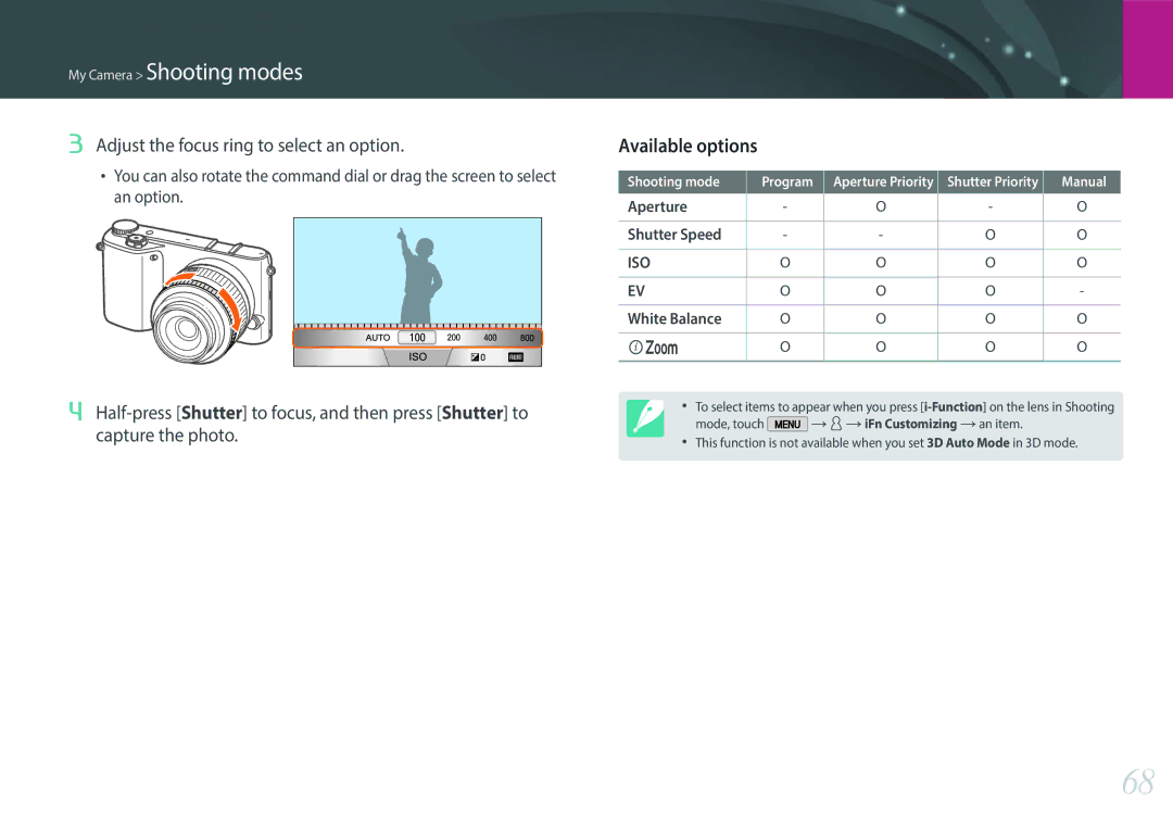 Samsung EVNX200ZBSBUS Available options, Adjust the focus ring to select an option, Aperture Shutter Speed, White Balance 