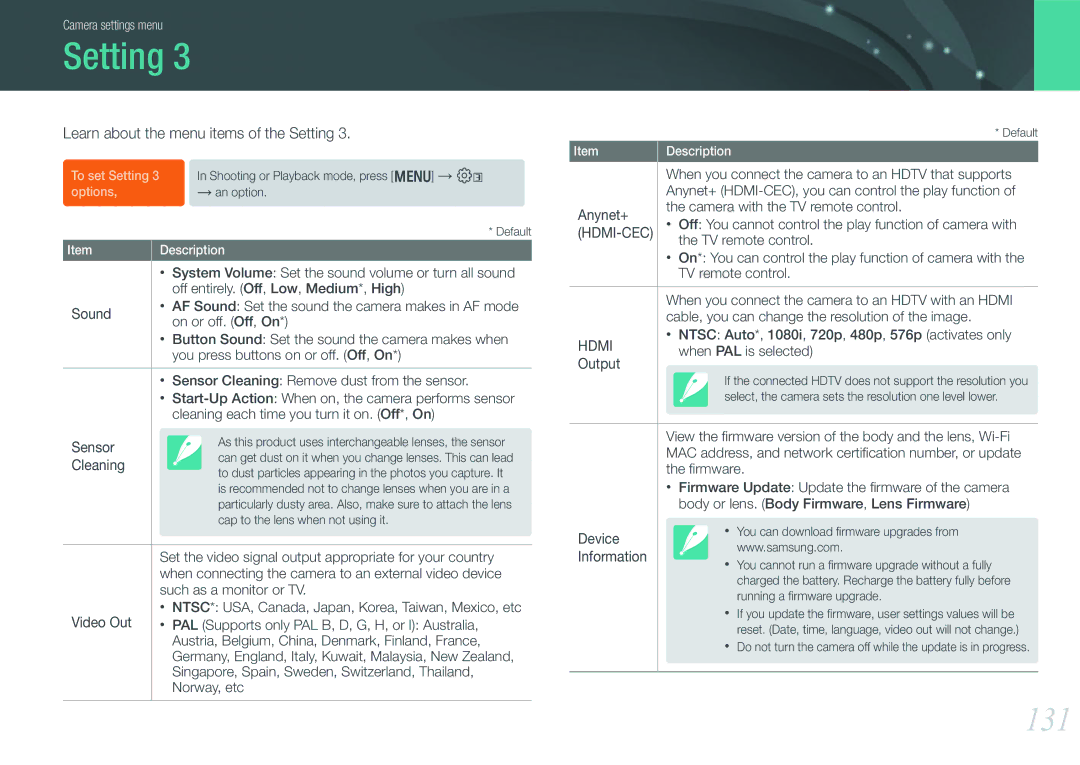 Samsung EVNX210ZBSBUS user manual 131 