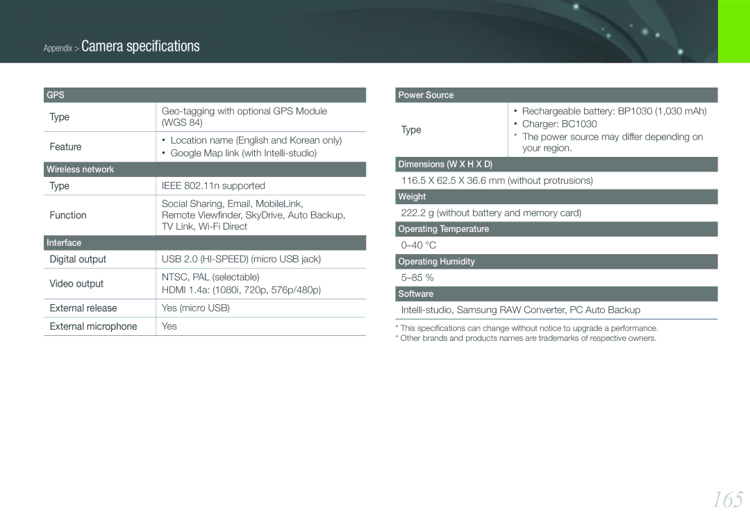 Samsung EVNX210ZBSBUS user manual 165 