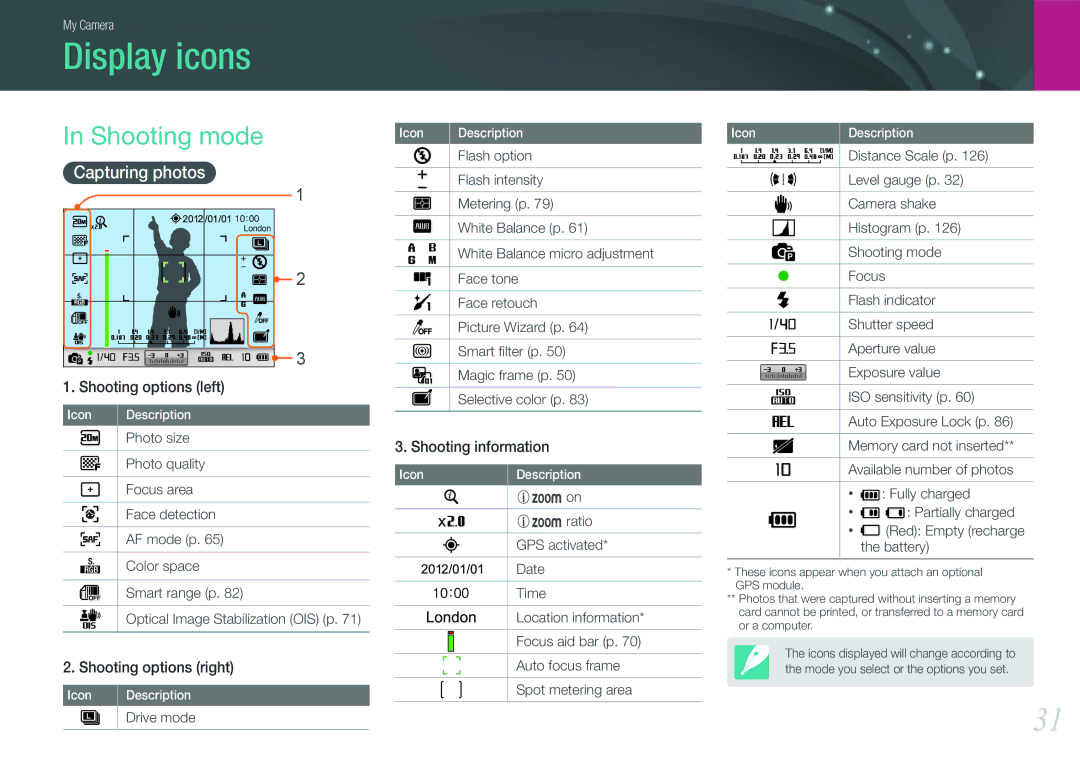 Samsung EVNX210ZBSBUS user manual Display icons, Shooting mode, Capturing photos 