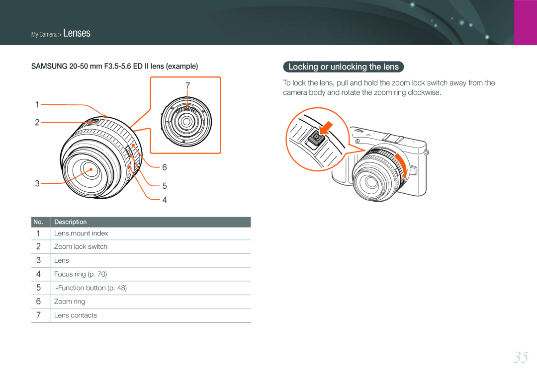 Samsung EVNX210ZBSBUS user manual Locking or unlocking the lens, Samsung 20-50 mm F3.5-5.6 ED II lens example 