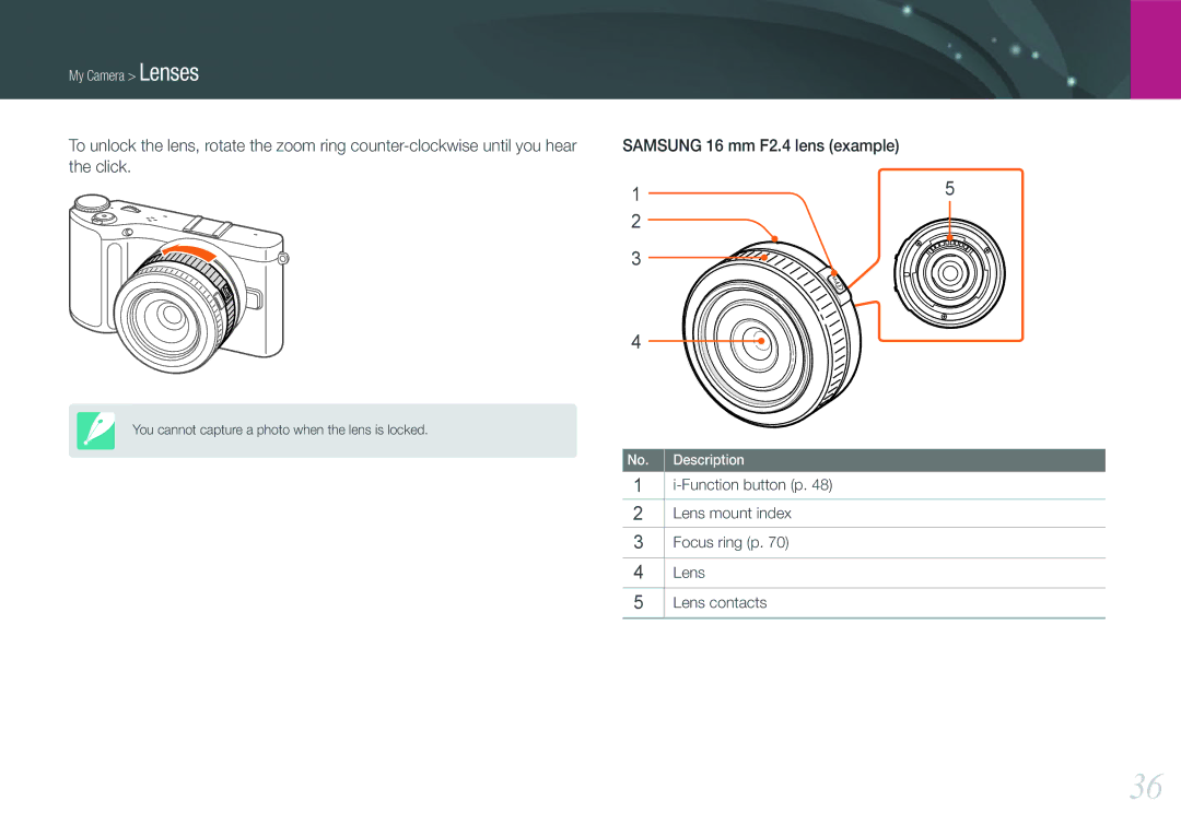 Samsung EVNX210ZBSBUS user manual Samsung 16 mm F2.4 lens example 