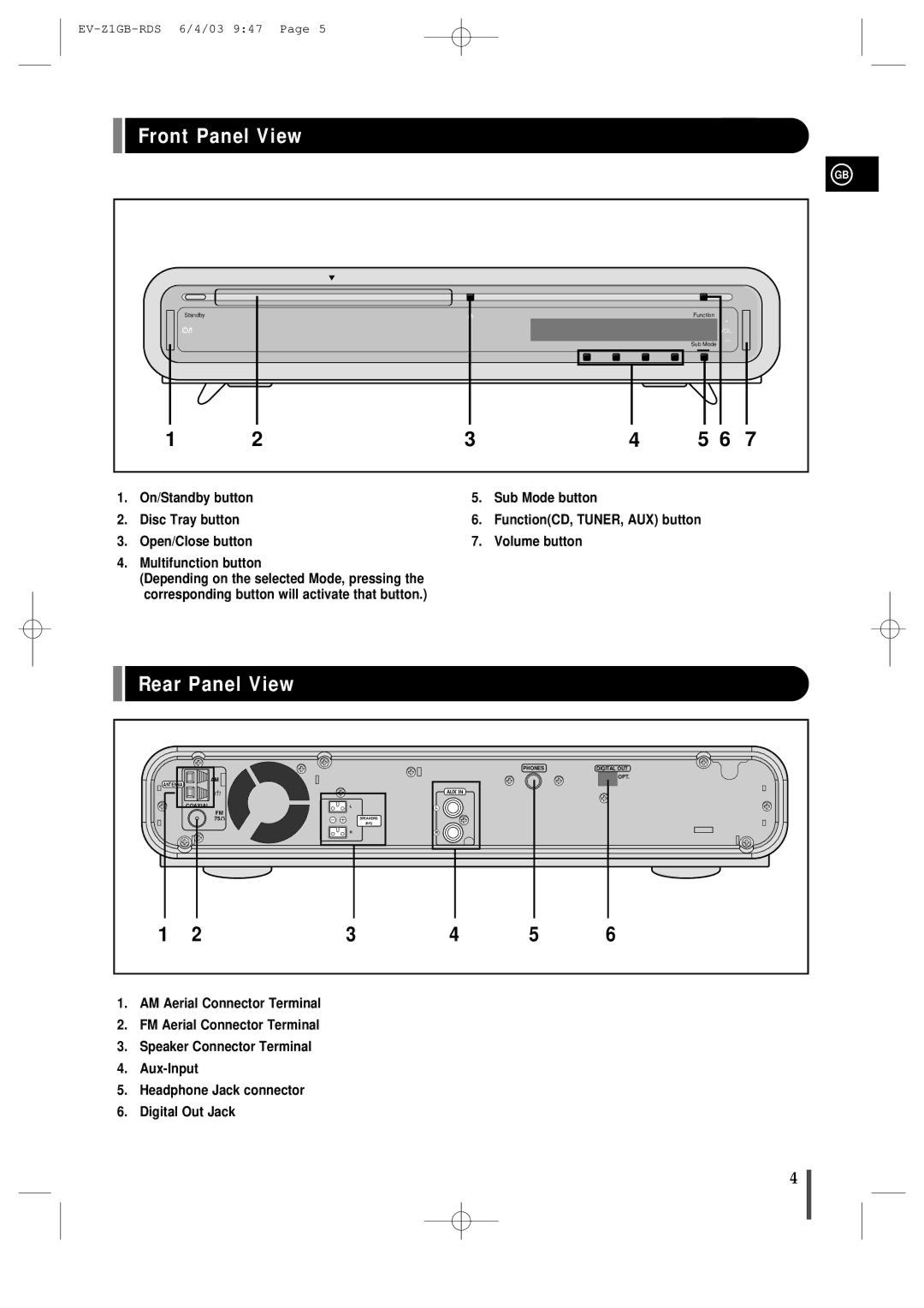 Samsung EVZ1RH/ELS manual Front Panel View, Rear Panel View, Sub Mode button Disc Tray button 