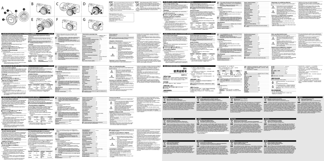 Samsung EX-F10ANB Oplysninger om sundhed og sikkerhed, Udpakning, Montering og fjernelse af objektivet, Brug af i-Function 