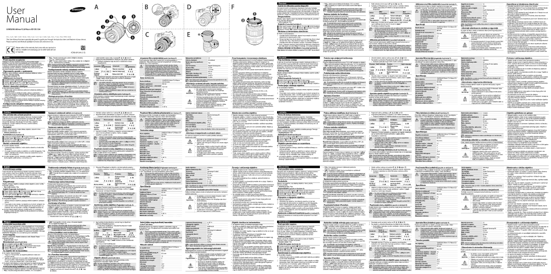 Samsung EX-M60SB manual Depozitarea şi întreţinerea obiectivului, Înainte de utilizarea acestui dispozitiv, Despachetarea 