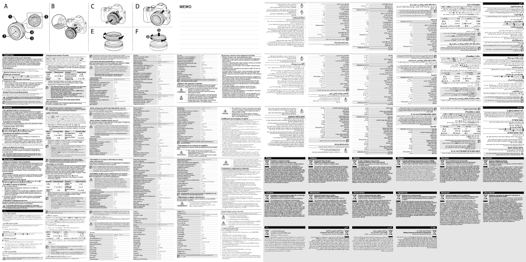 Samsung EX-W20NB Використання кнопки i-Function, Зберігання і технічне обслуговування обєктива, Розпакування, Προδιαγραφές 