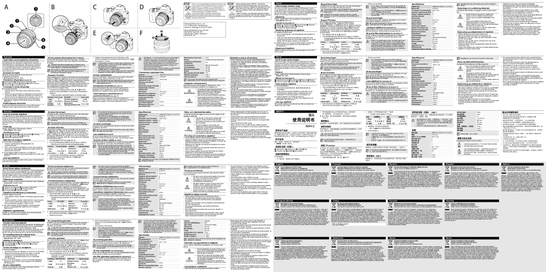 Samsung EX-S2050BNW Inden du tager enheden i brug Udpakning, Montering og fjernelse af objektivet, Oplåsning af objektivet 