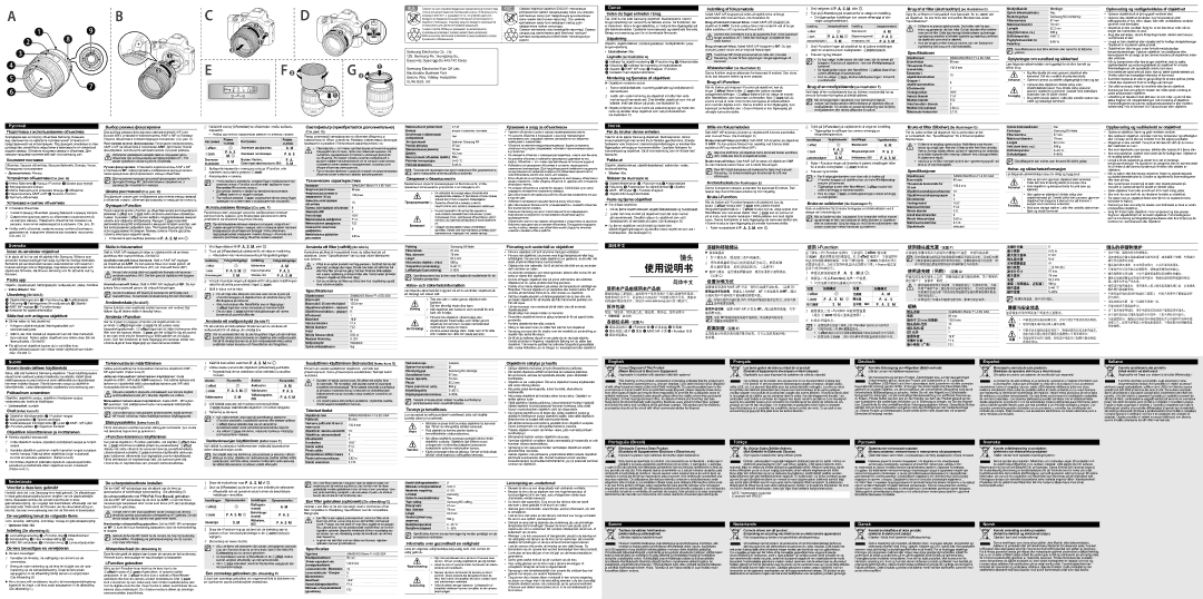 Samsung EX-T85NB Inden du tager enheden i brug Udpakning, Montering og fjernelse af objektivet, Indstilling af fokusmetode 