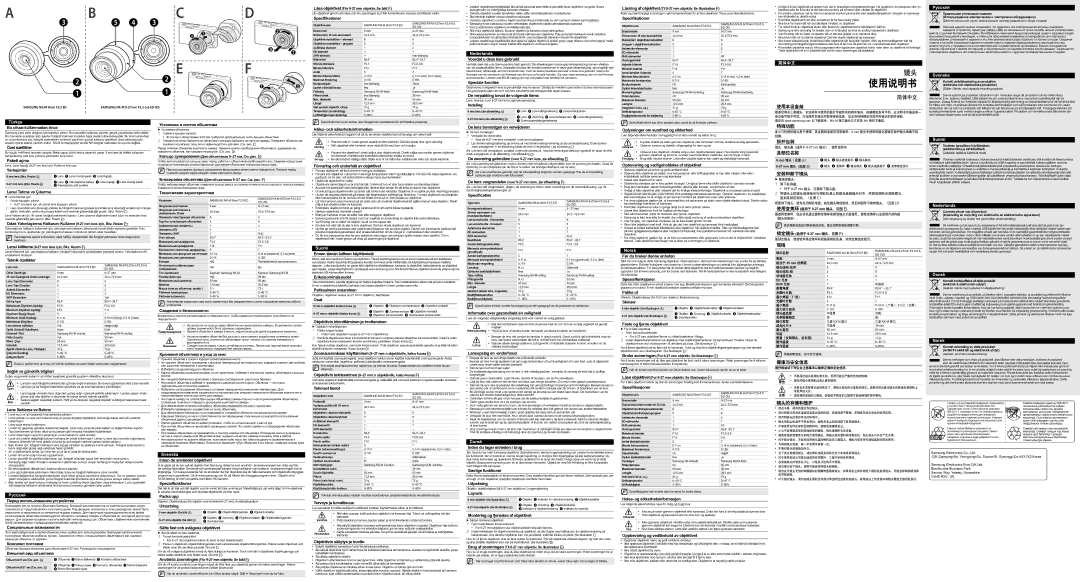 Samsung EX-YN9ZZZZASEP Specifikationer, Voordat u deze lens gebruikt Speciale functies, Indeling, Paketi açma, Yerleşimler 