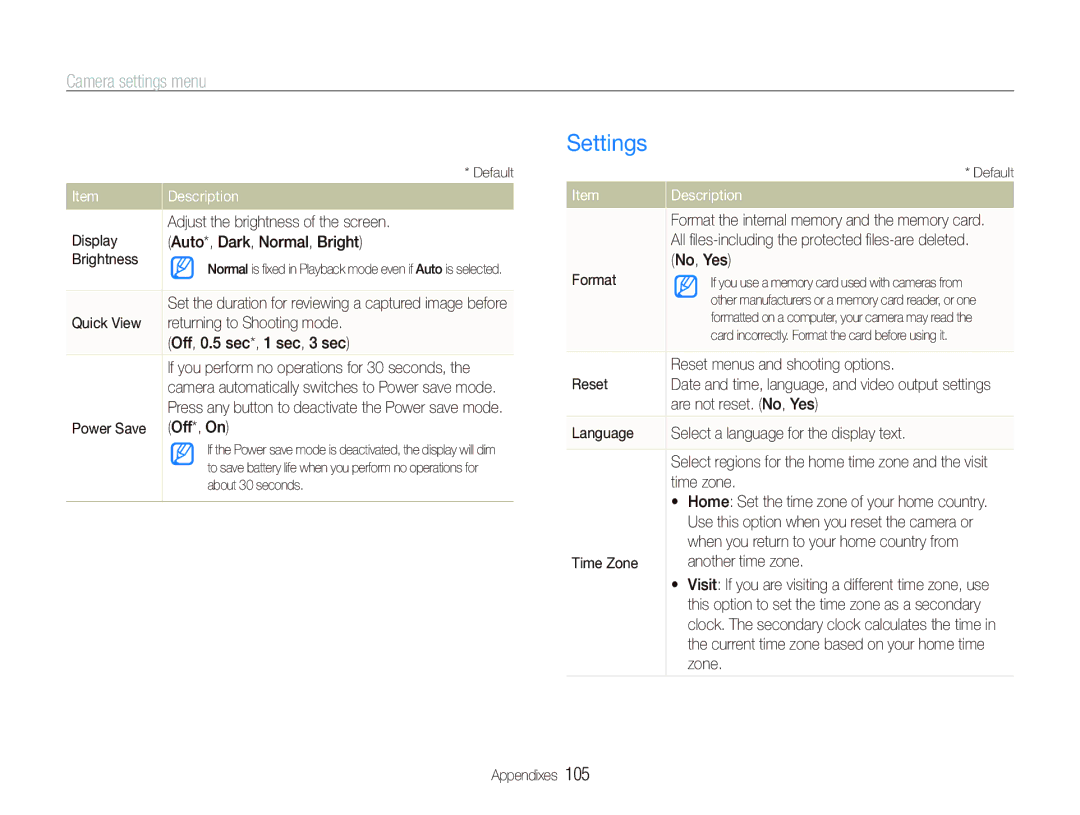 Samsung EX1 user manual Settings 