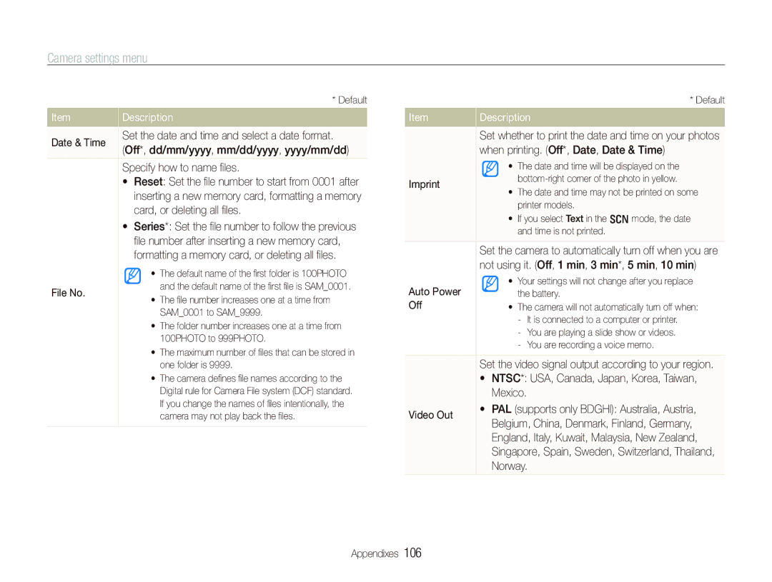 Samsung EX1 Date & Time, Specify how to name ﬁles, Card, or deleting all ﬁles, File No, Imprint, Auto Power, Off, Mexico 