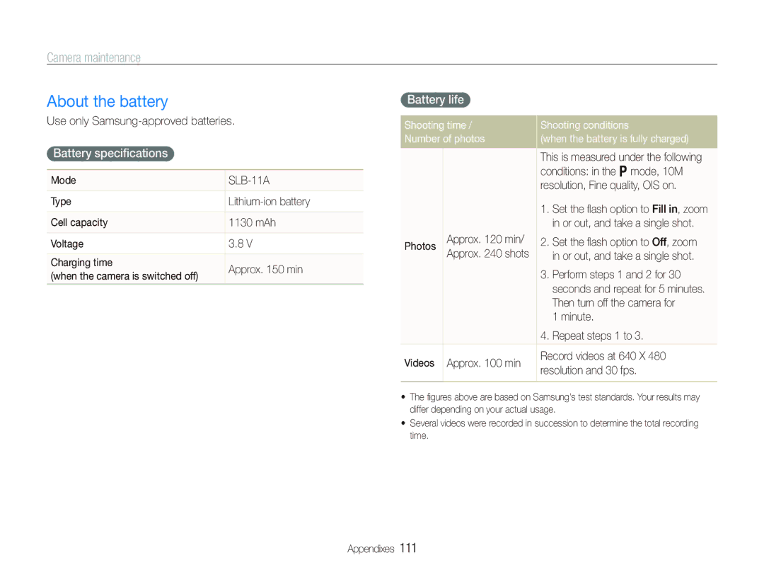 Samsung EX1 About the battery, Battery speciﬁcations, Battery life, Shooting time Shooting conditions Number of photos 