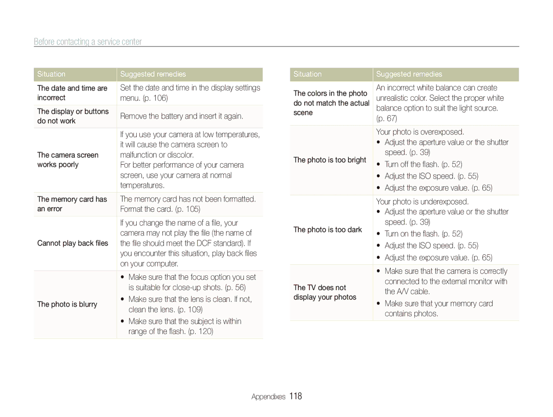 Samsung EX1 user manual Before contacting a service center 