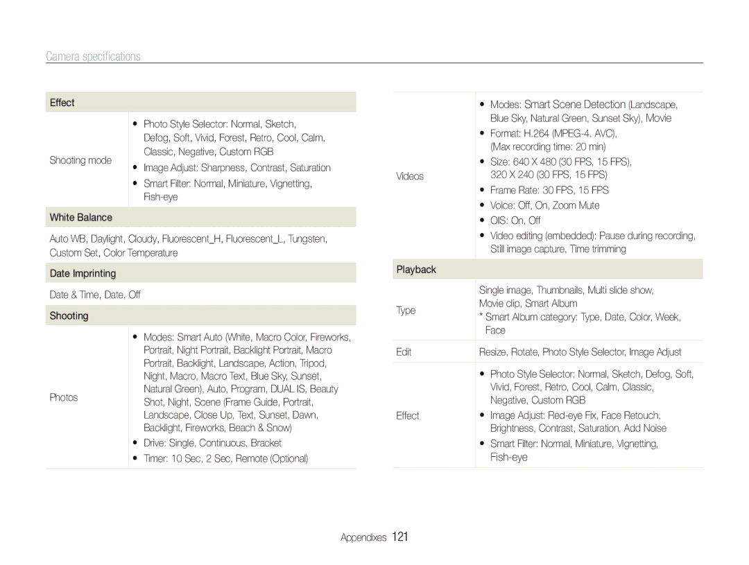 Samsung EX1 user manual Camera speciﬁcations 