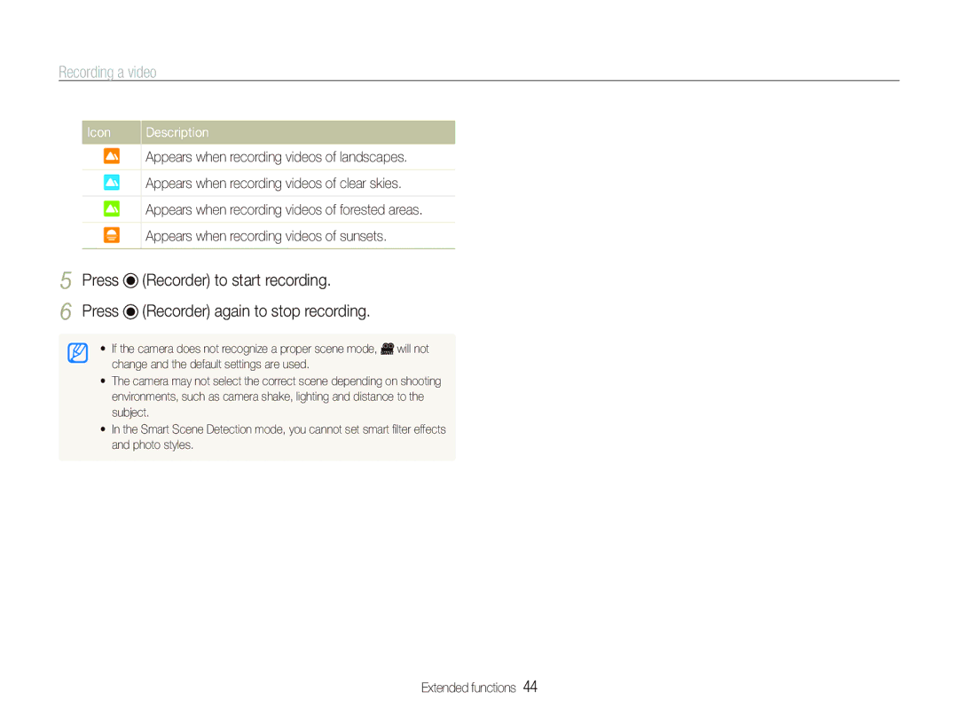 Samsung EX1 user manual Icon Description 