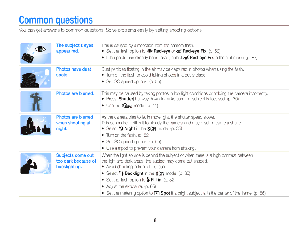 Samsung EX1 user manual Common questions 