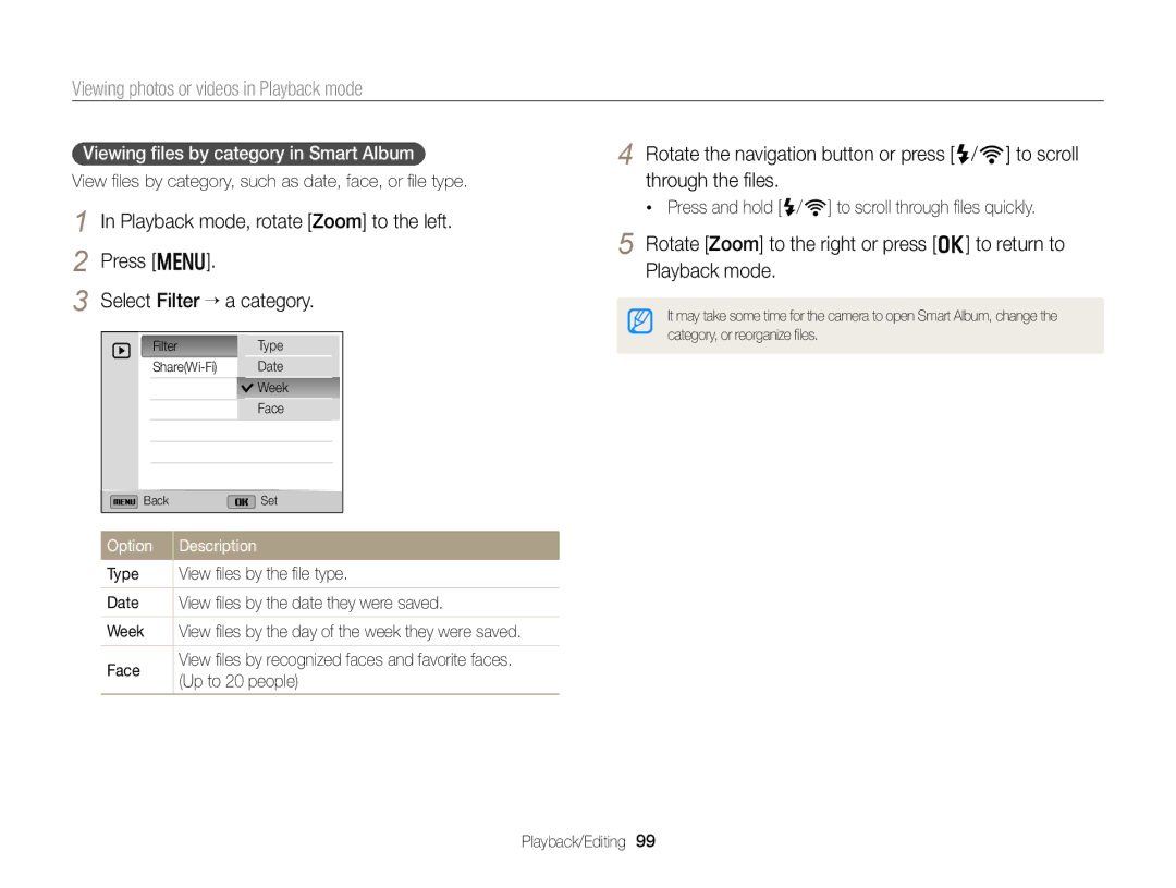 Samsung EX2F appendix Viewing ﬁles by category in Smart Album, View ﬁles by category, such as date, face, or ﬁle type, Face 