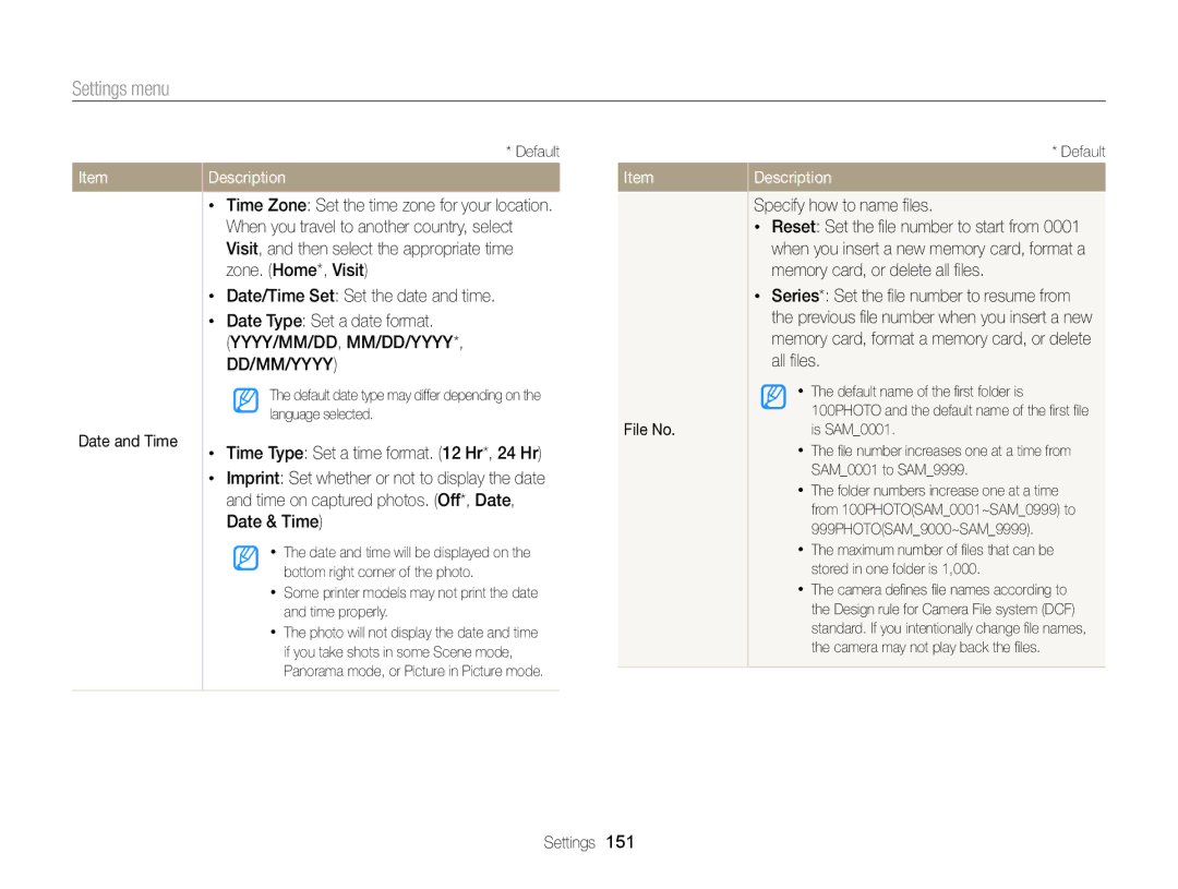 Samsung EC-EX2FZZBPBUS appendix Date and Time, Specify how to name ﬁles 