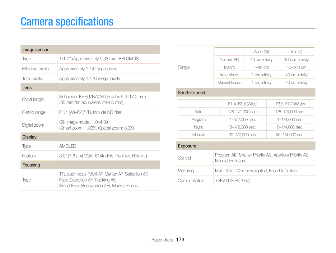 Samsung EC-EX2FZZBPBUS appendix Camera speciﬁcations 