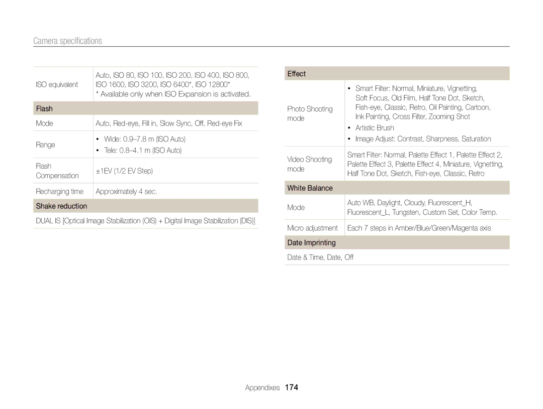 Samsung EC-EX2FZZBPBUS appendix Camera speciﬁcations 