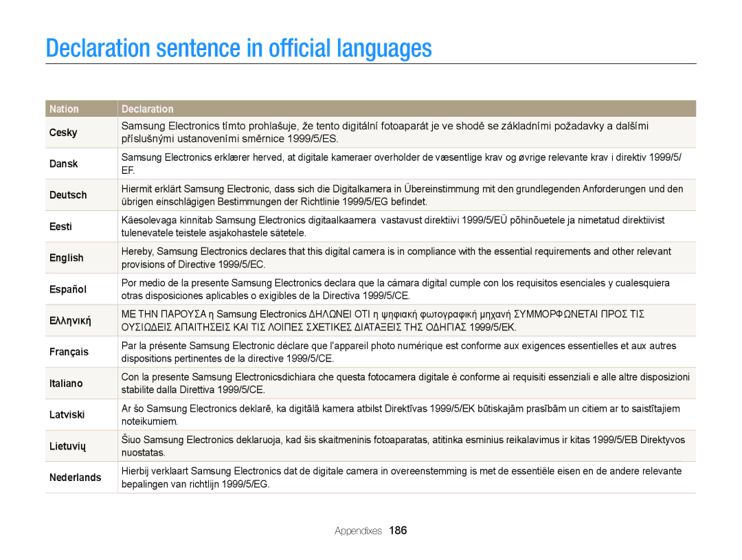 Samsung EC-EX2FZZBPBUS appendix Declaration sentence in ofﬁcial languages 