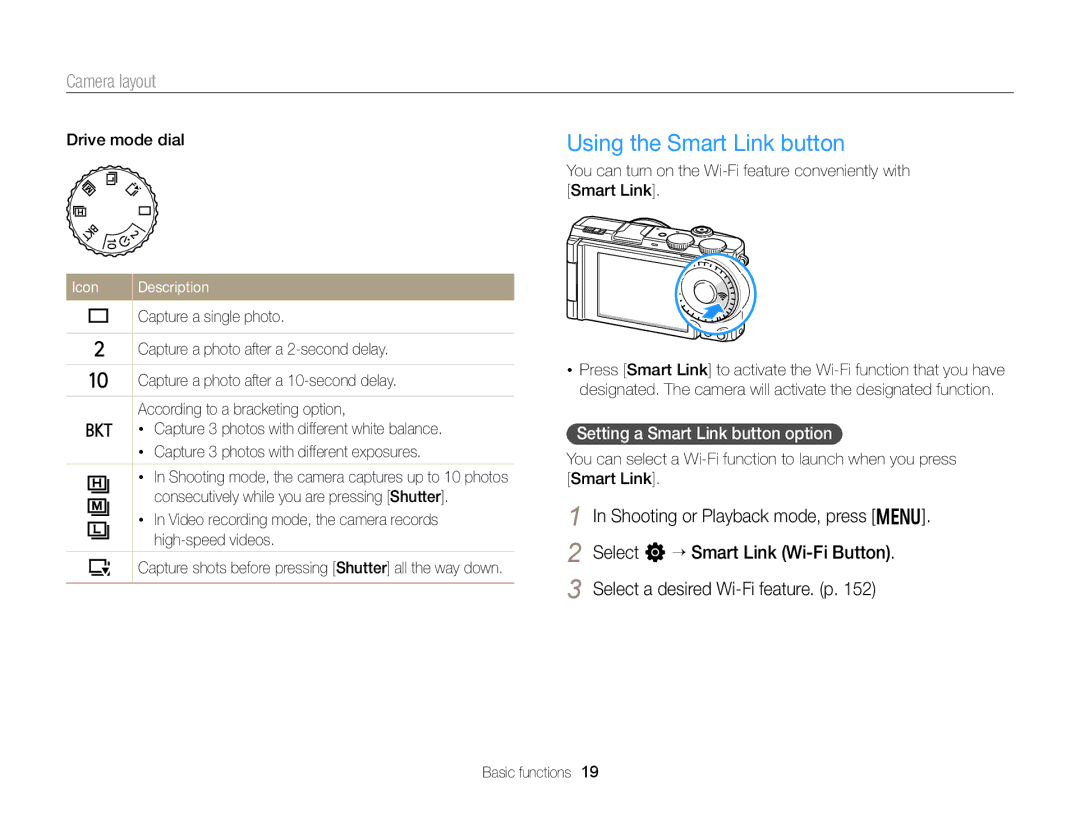 Samsung EC-EX2FZZBPBUS appendix Using the Smart Link button, Setting a Smart Link button option, Icon Description 