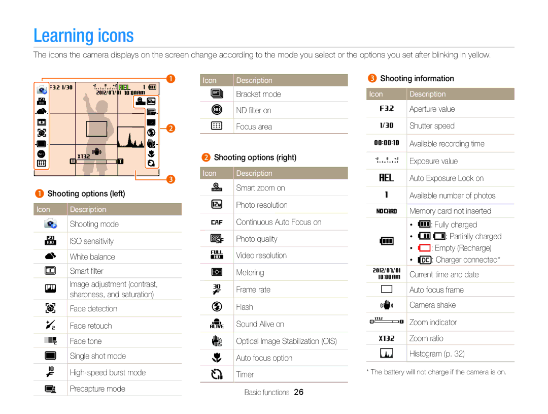 Samsung EC-EX2FZZBPBUS appendix Learning icons 