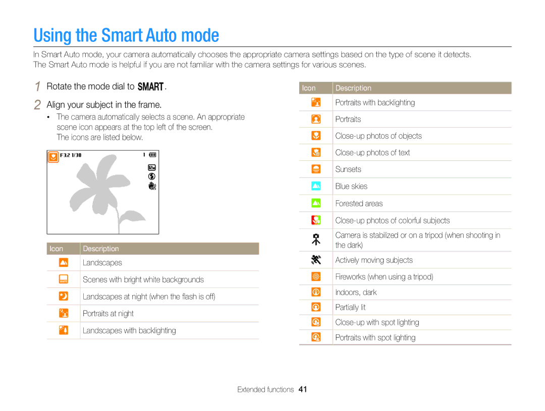 Samsung EX2F Using the Smart Auto mode, Rotate the mode dial to T Align your subject in the frame, Icons are listed below 