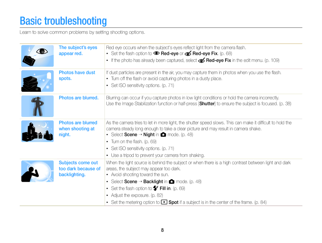 Samsung EC-EX2FZZBPBUS appendix Basic troubleshooting 