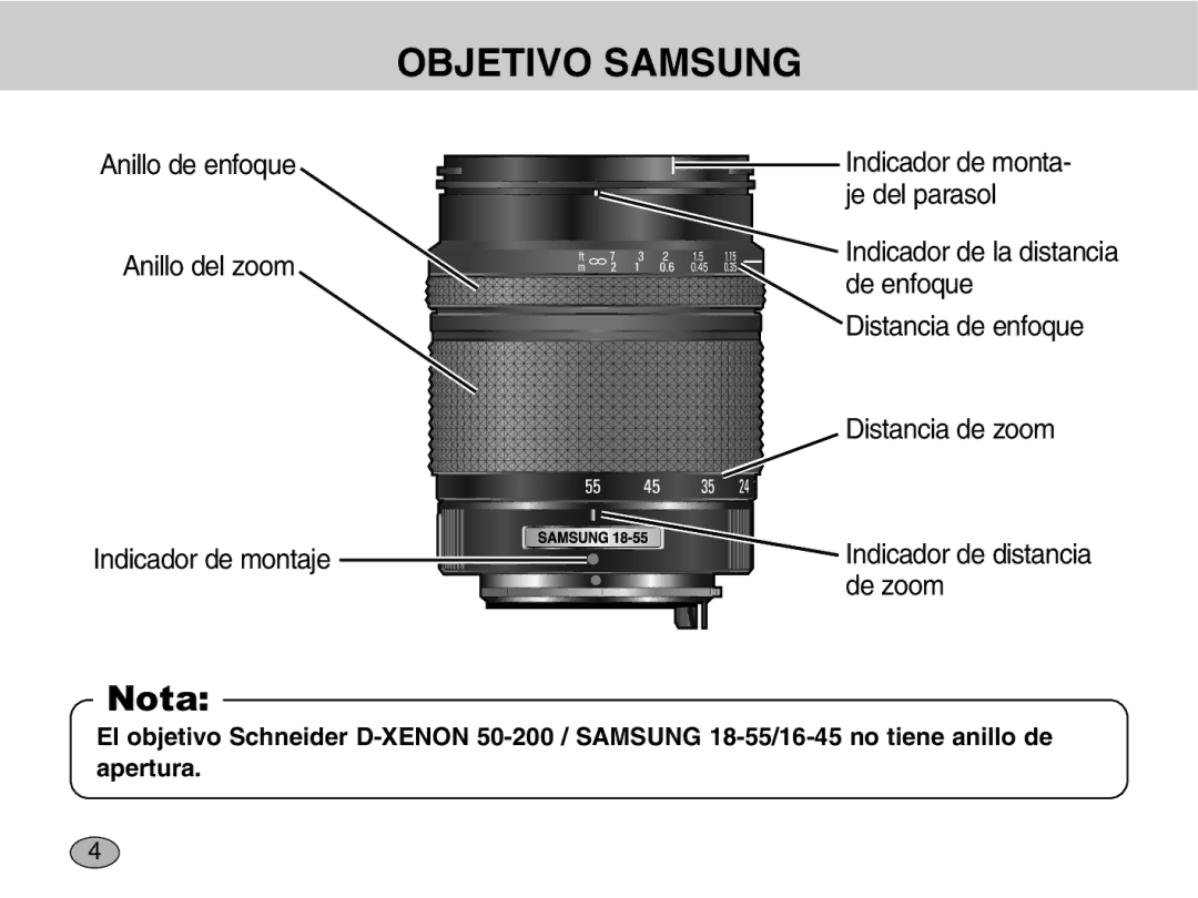 Samsung EZ-DLENS001, EZ-DLENS012/E1 manual Objetivo Samsung, Nota 