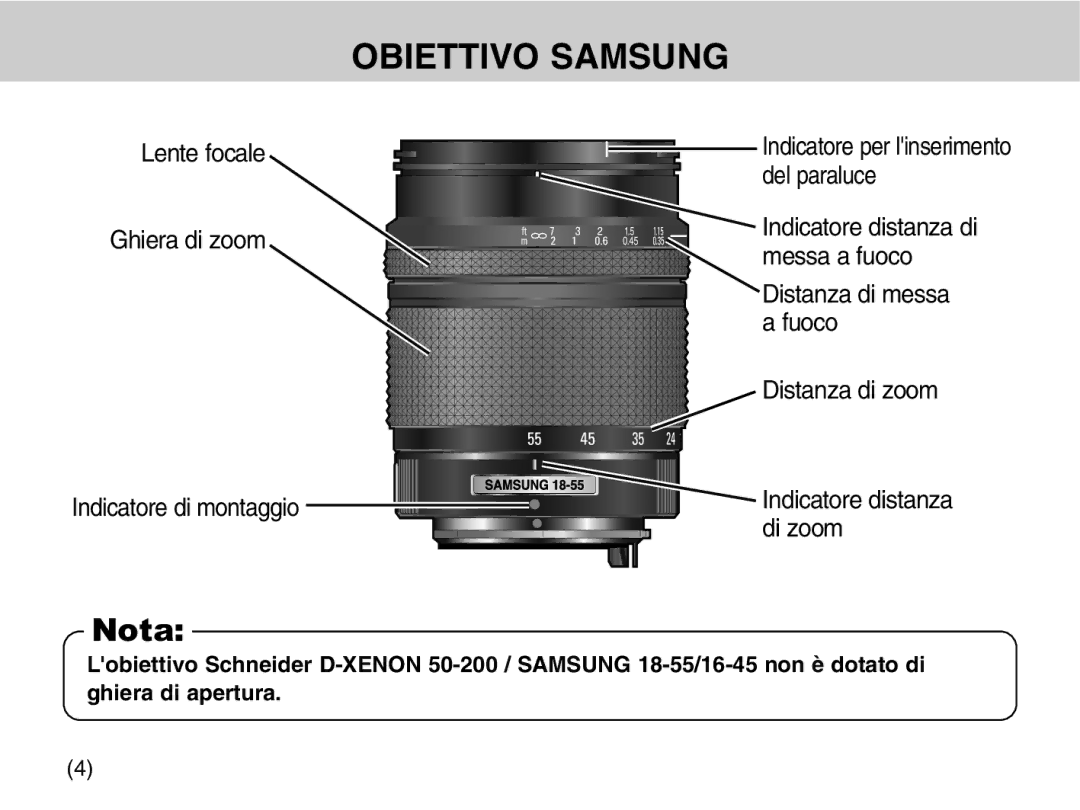 Samsung EZ-DLENS025/IT, EZ-DLENS026/IT manual Obiettivo Samsung, Nota 