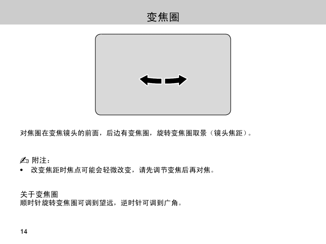 Samsung EZ-DLENS026/IT manual 关于变焦圈 