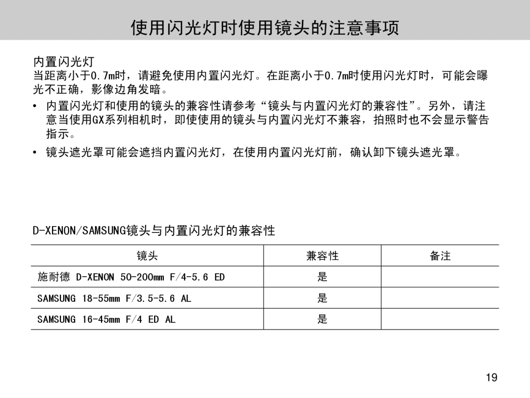 Samsung EZ-DLENS026/IT manual 使用闪光灯时使用镜头的注意事项, 内置闪光灯 