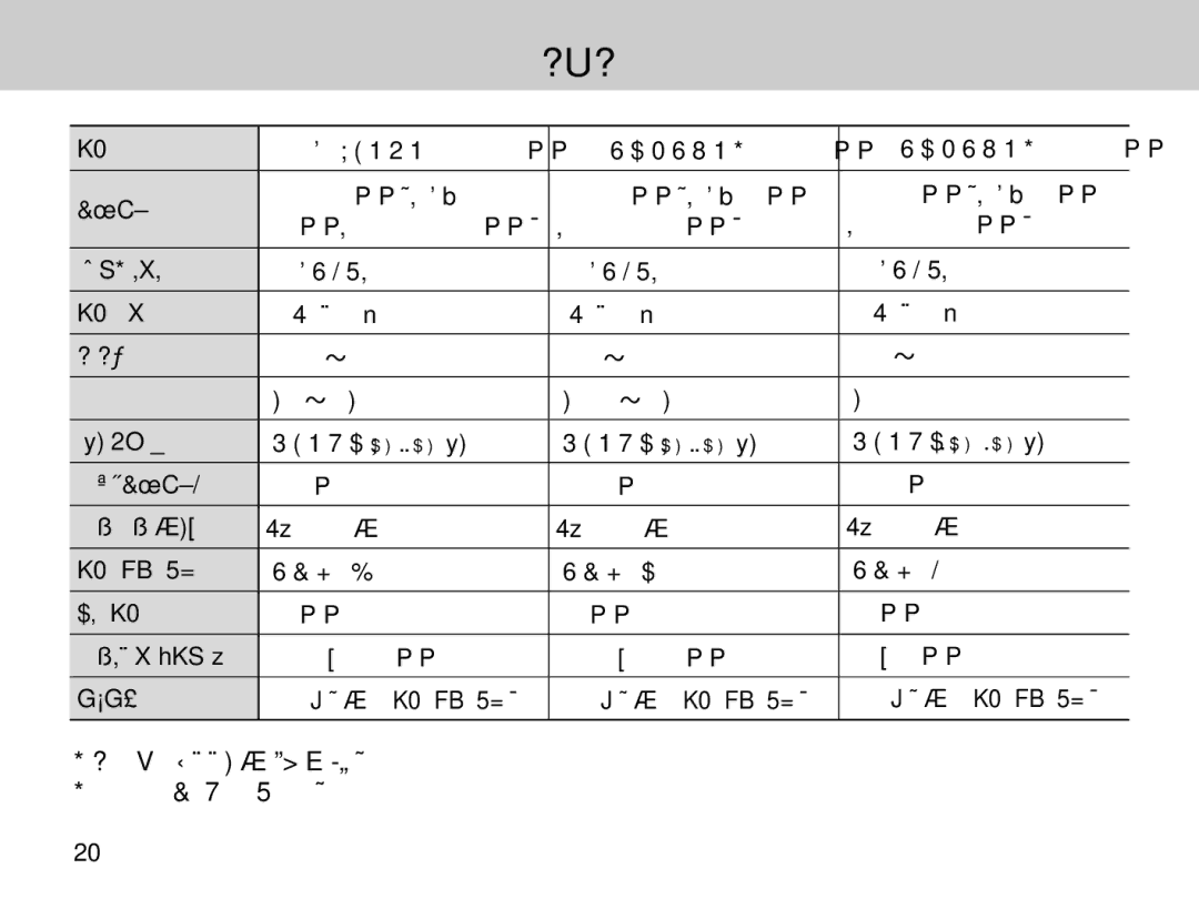 Samsung EZ-DLENS026/IT manual 主要规格 