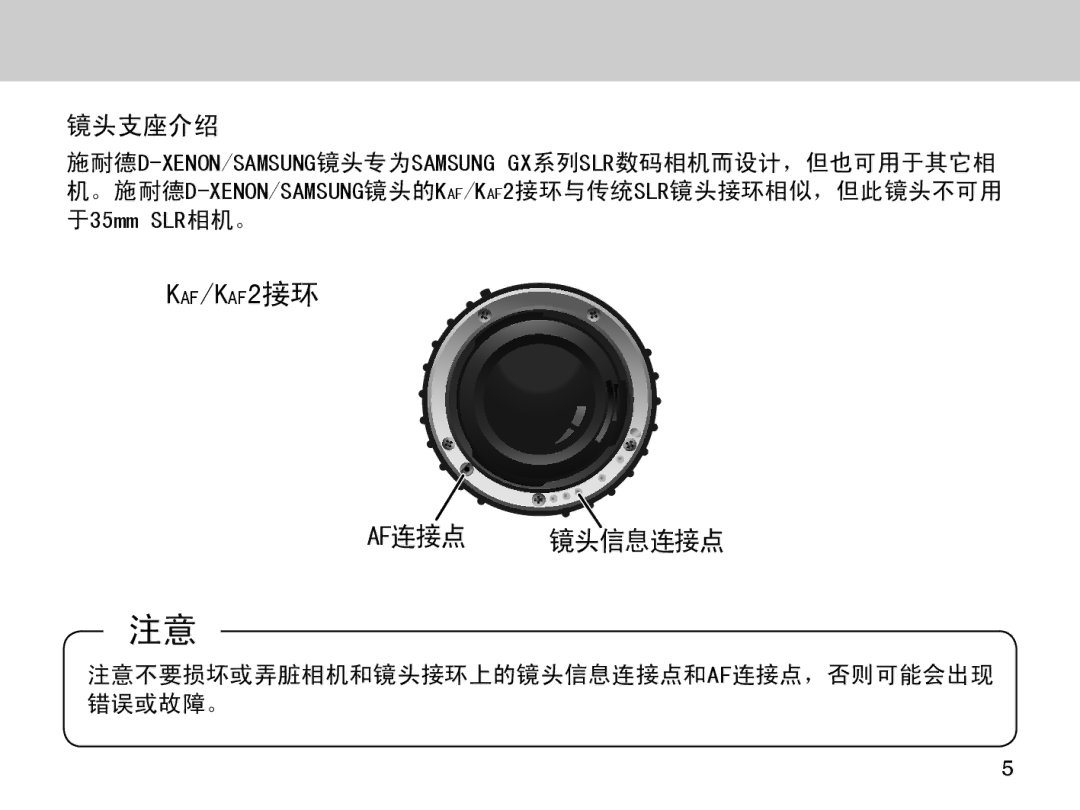 Samsung EZ-DLENS026/IT manual 镜头支座介绍, Af连接点 镜头信息连接点 