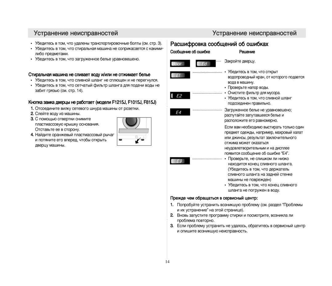 Samsung F1013JGE/YLW manual ‡Ò¯ËÙÓ‚Í‡ ÒÓÓ·˘ÂÌËÈ Ó· Ó¯Ë·Í‡ı, ËÚË‡Î¸Ì‡ﬂ Ï‡¯ËÌ‡ ÌÂ ÒÎË‚‡ÂÚ ‚Ó‰Û Ë/ËÎË ÌÂ ÓÚÊËÏ‡ÂÚ ·ÂÎ¸Â 