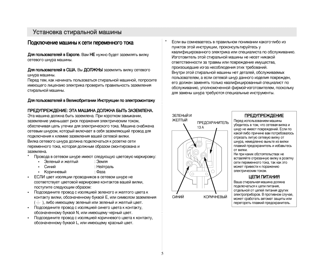 Samsung F1013JGE1U/YLW, F1013JGE1/YLW manual ÈÓ‰ÍÎ˛˜ÂÌËÂ Ï‡¯ËÌ˚ Í Òâúë ÔÂÂÏÂÌÌÓ„Ó ÚÓÍ‡, ÈêÖÑìèêÖÜÑÖçàÖ, ÑÖèà èàíÄçàü 