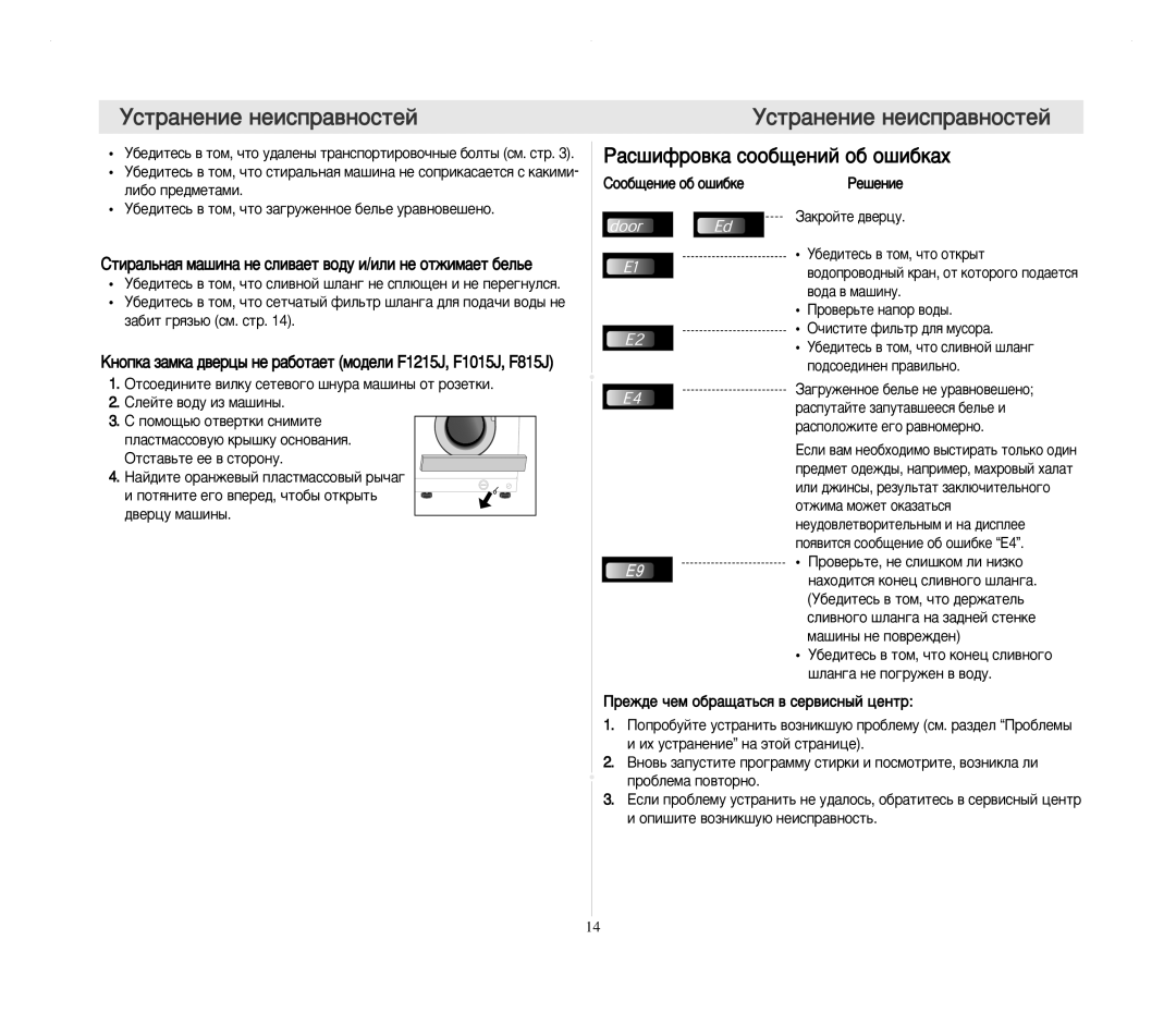 Samsung F1015JGE/YLP manual ‡Ò¯ËÙÓ‚Í‡ ÒÓÓ·˘ÂÌËÈ Ó· Ó¯Ë·Í‡ı, ËÚË‡Î¸Ì‡ﬂ Ï‡¯ËÌ‡ ÌÂ ÒÎË‚‡ÂÚ ‚Ó‰Û Ë/ËÎË ÌÂ ÓÚÊËÏ‡ÂÚ ·ÂÎ¸Â 