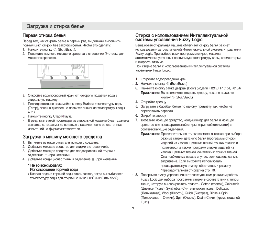 Samsung F1015JGW/YLP, F1015JGWU/YLW, F1015JGP/YLP, F1015JGE/YLP manual ÈÂ‚‡ﬂ ÒÚËÍ‡ ·ÂÎ¸ﬂ, ‡„Ûáí‡ ‚ Ï‡¯Ëìû Ïó˛˘Â„Ó Òâ‰Òú‚‡ 