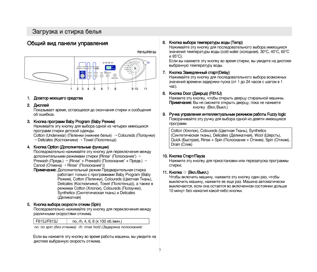 Samsung F1015JGW/YLW, F1015JGWU/YLW, F1015JGP/YLP, F1015JGE/YLP, F1015JGW-YLP, F1015JGP-YLP manual No, rh, 4, 6, 8 ı 100 Ó·./ÏËÌ 